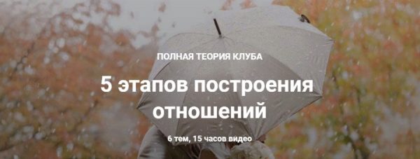 5 этапов построения отношений (Михаил Литвак, Борис Литвак, Игорь Науменко, Татьяна Фомина)