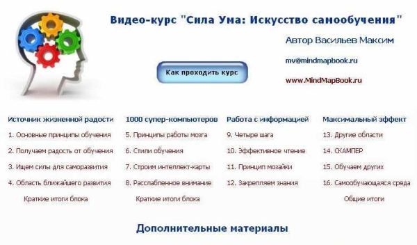 Курс Сила Ума: Искусство самообучения  (Васильев Максим)