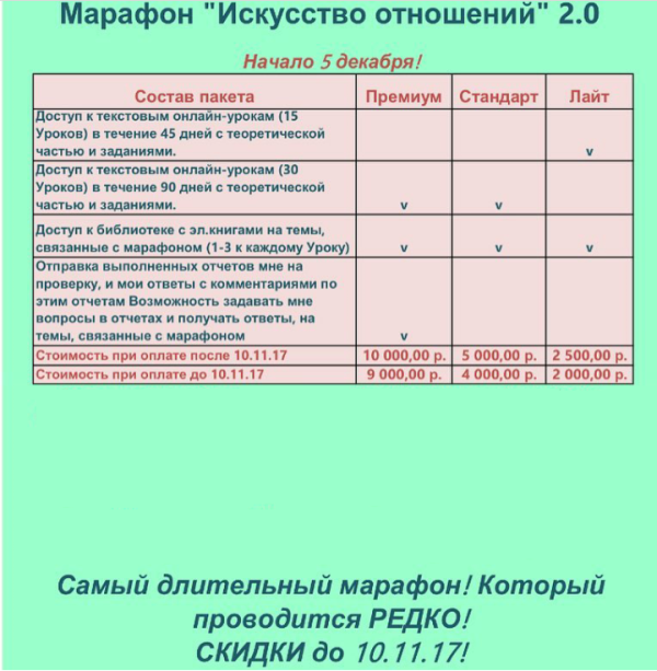 Марафон Искусство отношений 2.0 (Romanistka - Натали Романистка)