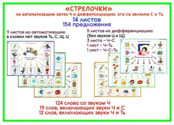 [razvdeteimsk] Логопедические игры и пособия. Стрелочки на звук Ч (Наталья Грицуник)