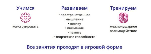Волшебные математические прогулки. Тариф Самостоятельное обучение (Марина Митина)